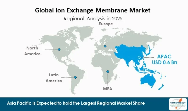 Ion Exchange Membrane Market By Region Ion Exchange Membrane Market By Region