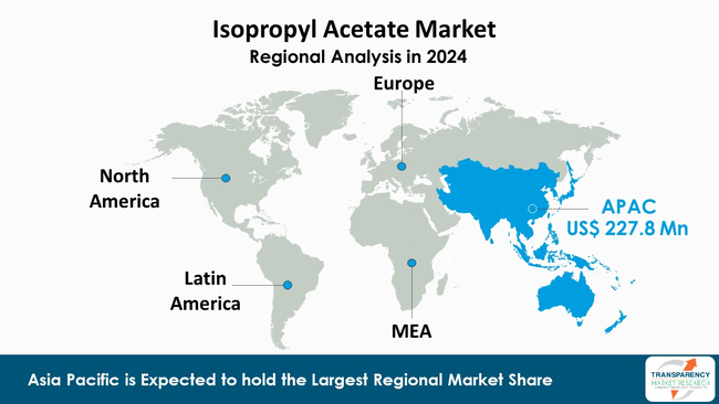 Isopropyl Acetate Market By Region Isopropyl Acetate Market By Region