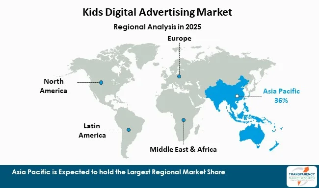 Kids Digital Advertising Market By Region Kids Digital Advertising Market By Region