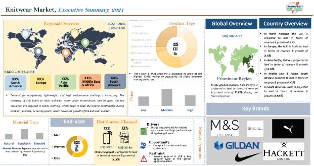 Italy Luxury Goods Market Size & Share Analysis - Industry Research Report  - Growth Trends