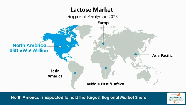 Lactose Market By Region Lactose Market By Region