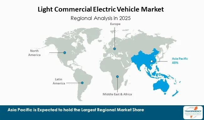 Light Commercial Electric Vehicle Market By Region Light Commercial Electric Vehicle Market By Region