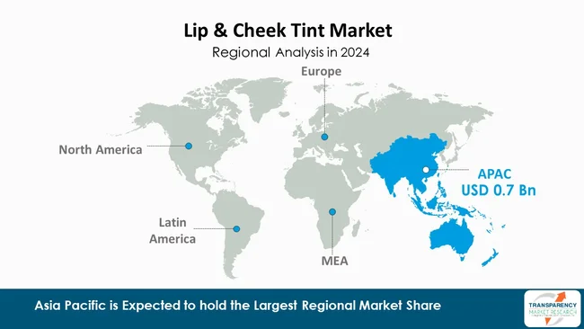 Lip And Cheek Tint Market By Region