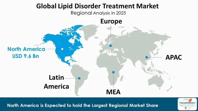 Lipid Disorder Treatment Market By Region Lipid Disorder Treatment Market By Region
