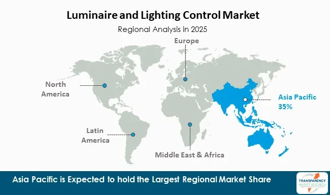 Luminaire And Lighting Control Market By Region Luminaire And Lighting Control Market By Region