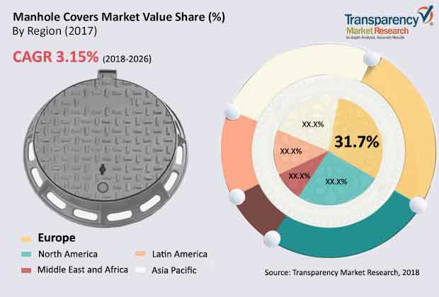 manhole-covers-report.jpg