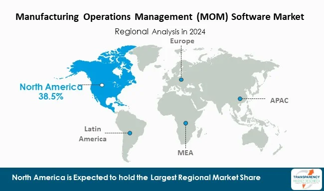 Manufacturing Operations Management Mom Software Market By Region Manufacturing Operations Management Mom Software Market By Region