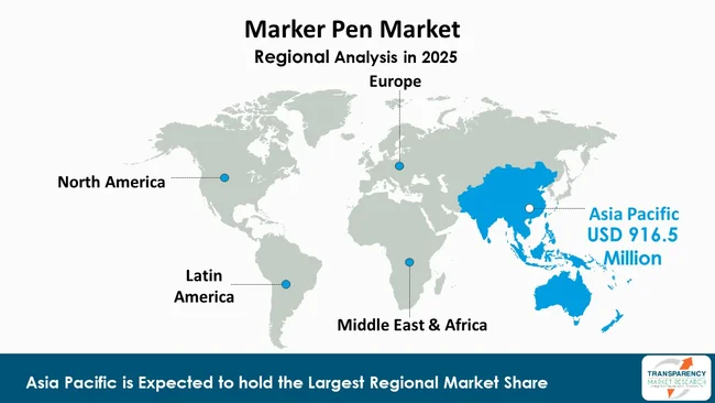 Marker Pen Market By Region