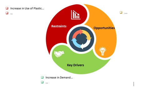 market dynamics sheet metal processing equipment market