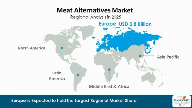 Meat Alternatives Market By Region