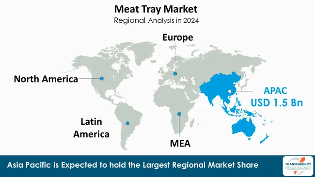 Meat Tray Market By Region