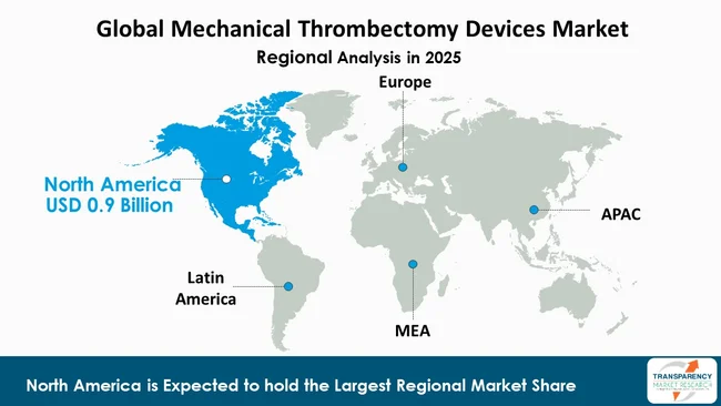 Mechanical Thrombectomy Devices Market By Region Mechanical Thrombectomy Devices Market By Region