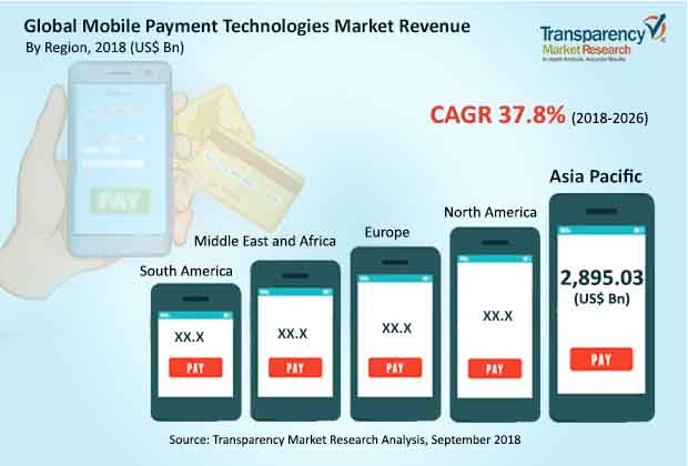 mobile-payments-report.jpg