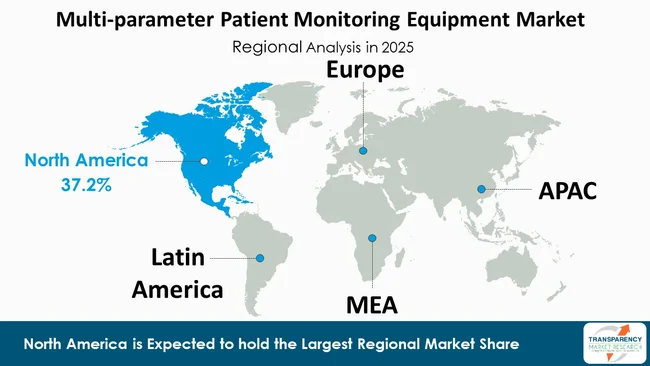 Multi Parameter Patient Monitoring Equipment Market By Region Multi Parameter Patient Monitoring Equipment Market By Region