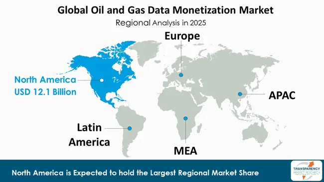 Oil And Gas Data Monetization Market By Region