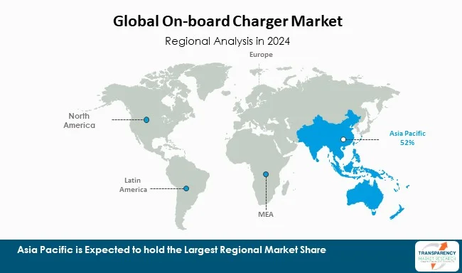On Board Charger Market By Region