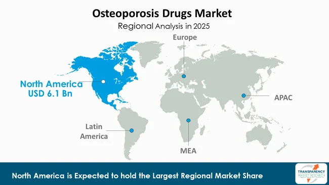 Osteoporosis Drugs Market By Region Osteoporosis Drugs Market By Region