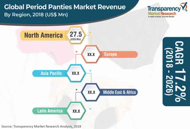 period-panties-market.htm.jpg