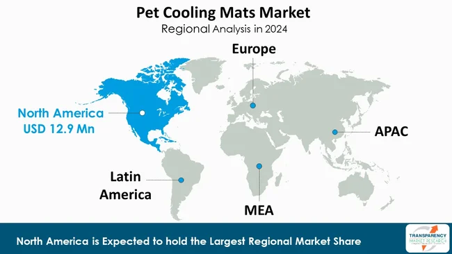 Pet Cooling Mats Market By Region