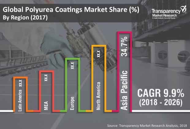 polyurea-coatings-report.jpg