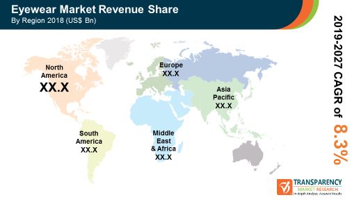 pr global eyewear market