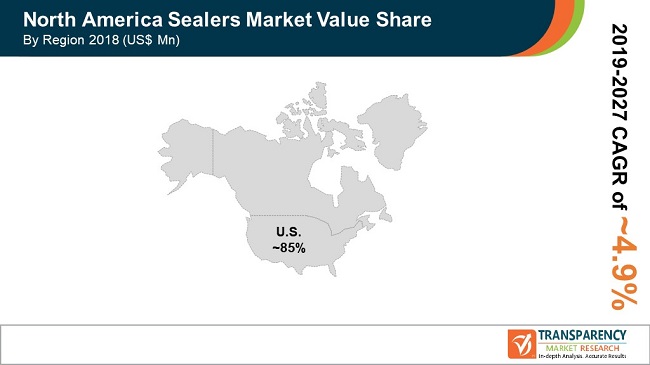 Pr North America Sealers Market pr north america sealers market