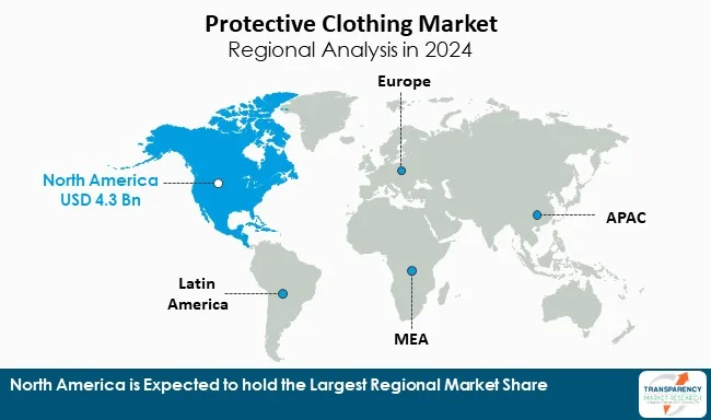 Protective Clothing Market By Region