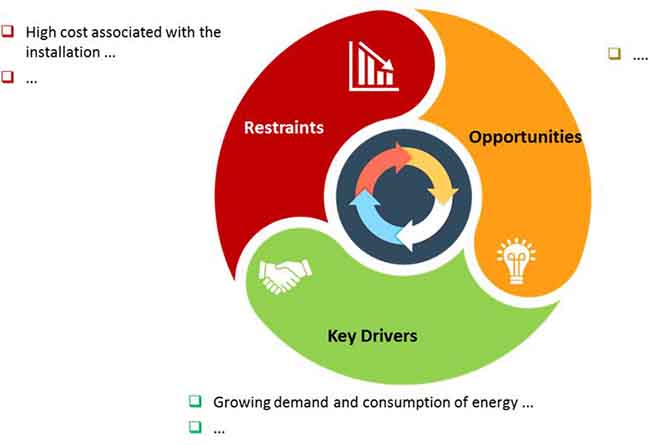 radiant heating and cooling systems market