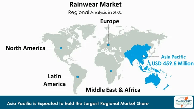 Rainwear Market By Region Rainwear Market By Region