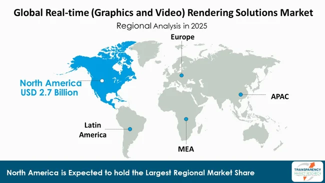 Real Time (graphics And Video) Rendering Solutions Market By Region