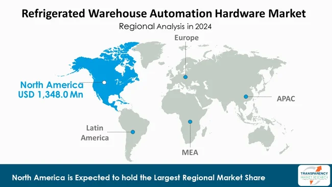 Refrigerated Warehouse Automation Hardware Market By Region