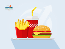 Fondant  Market Insights, Trends & Growth Outlook