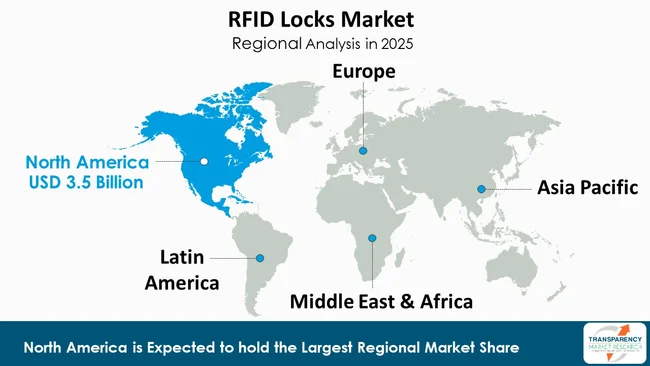 Rfid Locks Market By Region