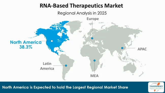 Rna Based Therapeutics Market By Region Rna Based Therapeutics Market By Region