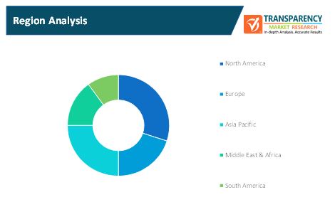 roll slitting machines market 1