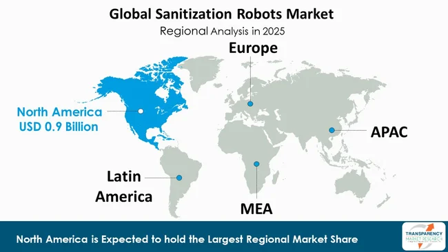 Sanitization Robots Market By Region Sanitization Robots Market By Region