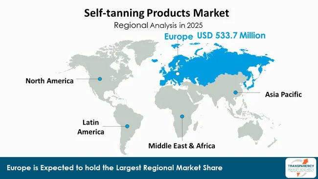 Self Tanning Products Market By Region Self Tanning Products Market By Region
