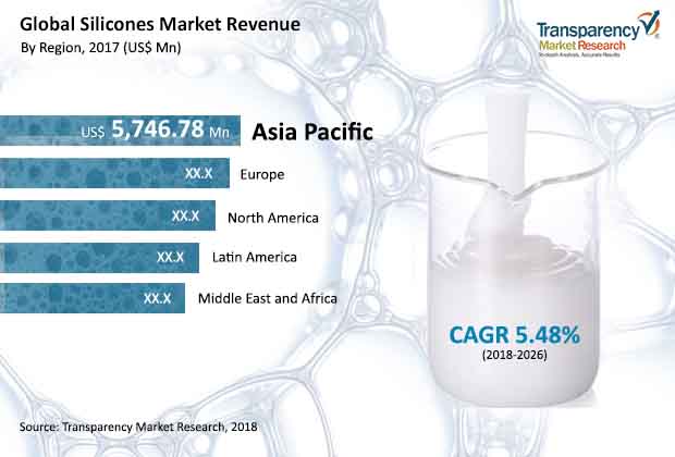 silicone-market.jpg