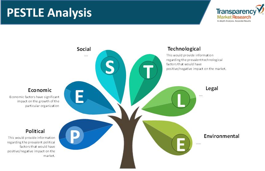 simulator gaming machines market 1