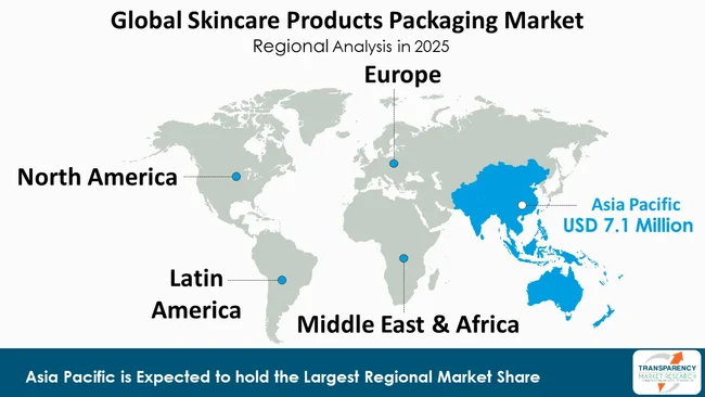Skincare Product Packaging Market By Region Skincare Product Packaging Market By Region