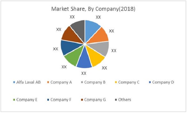 Sludge Treatment And Disposal Equipment Market 1 sludge treatment and disposal equipment market 1