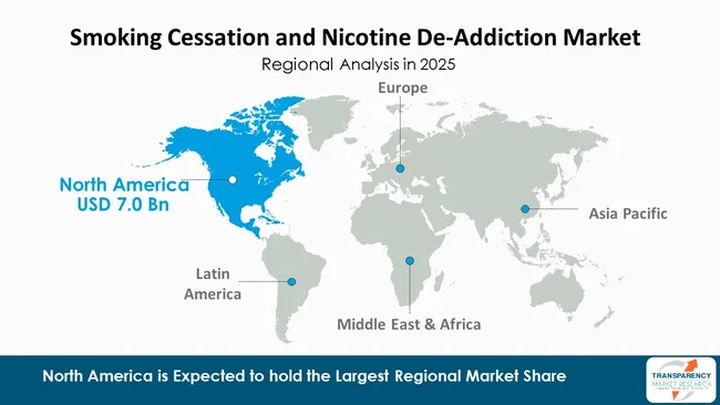 Smoking Cessation And Nicotine De Addiction Market By Region