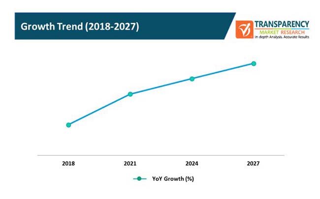 software licensing market 1