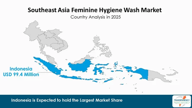 Southeast Asia Feminine Hygiene Wash Market By Region