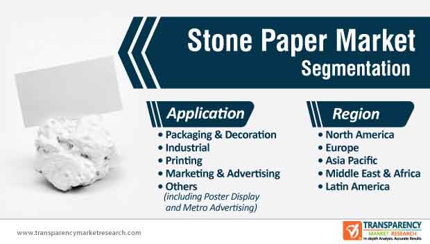 stone paper market segmentation