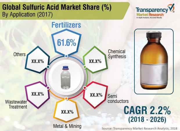 sulfuric-acid-report.jpg