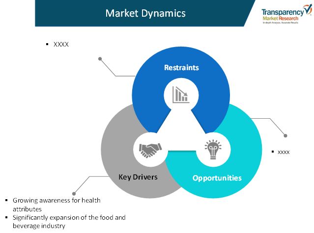 uht systems market 01