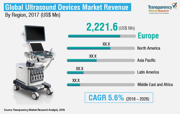 ultrasound-devices-report.jpg