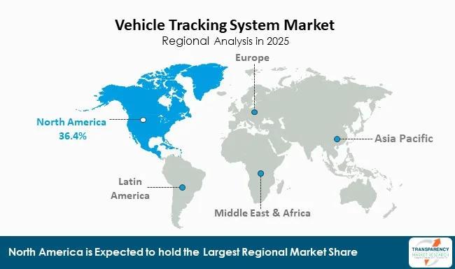 Vehicle Tracking System Market By Region