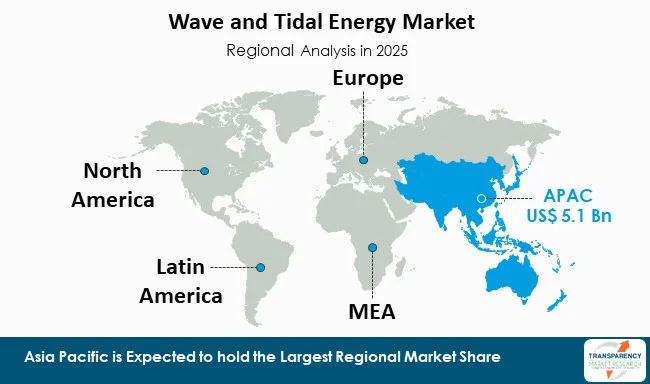 Wave And Tidal Energy Market By Region Wave And Tidal Energy Market By Region